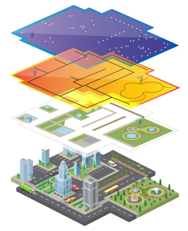 CBS/GIS
